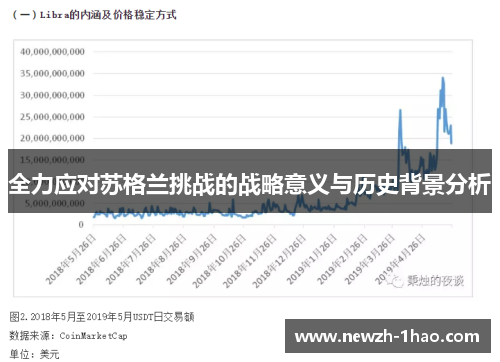 全力应对苏格兰挑战的战略意义与历史背景分析