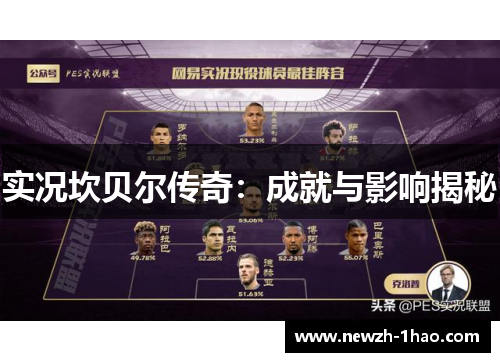 实况坎贝尔传奇：成就与影响揭秘