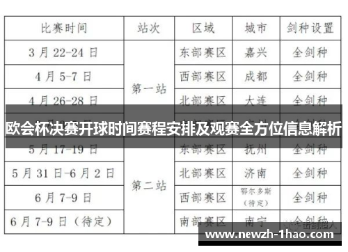 欧会杯决赛开球时间赛程安排及观赛全方位信息解析 欧会杯决赛开球时间赛程安排及观赛全方位信息解析