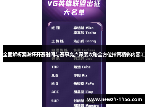 全面解析澳洲杯开赛时间与赛事亮点深度攻略全方位指南精彩内容汇 全面解析澳洲杯开赛时间与赛事亮点深度攻略全方位指南精彩内容汇