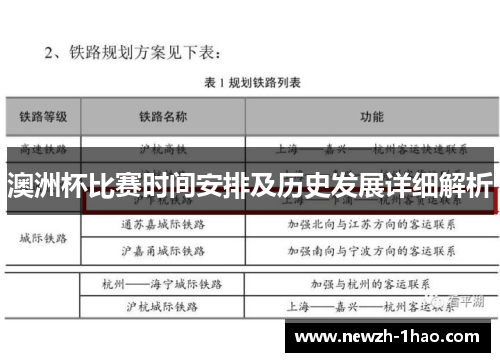 澳洲杯比赛时间安排及历史发展详细解析 澳洲杯比赛时间安排及历史发展详细解析