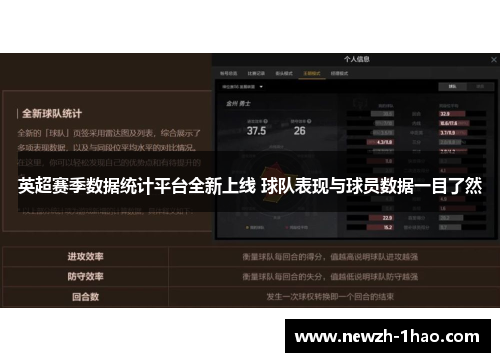 英超赛季数据统计平台全新上线 球队表现与球员数据一目了然 英超赛季数据统计平台全新上线 球队表现与球员数据一目了然