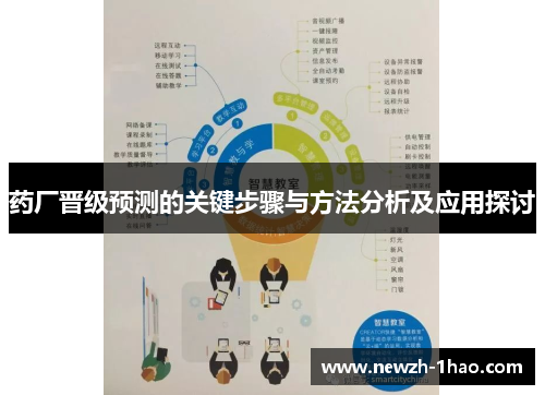 药厂晋级预测的关键步骤与方法分析及应用探讨