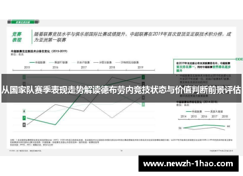 从国家队赛季表现走势解读德布劳内竞技状态与价值判断前景评估