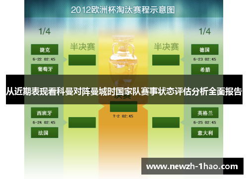 从近期表现看科曼对阵曼城时国家队赛事状态评估分析全面报告