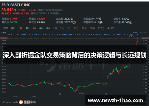 深入剖析掘金队交易策略背后的决策逻辑与长远规划
