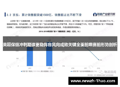 英超保级冲刺期谁更稳阵容风向成败关键全面前瞻赛前形势剖析