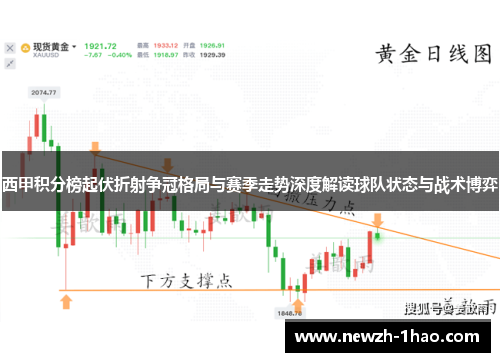西甲积分榜起伏折射争冠格局与赛季走势深度解读球队状态与战术博弈