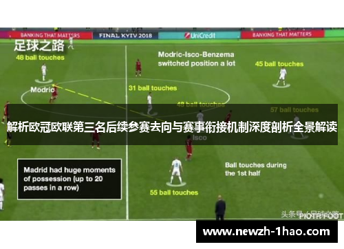 解析欧冠欧联第三名后续参赛去向与赛事衔接机制深度剖析全景解读