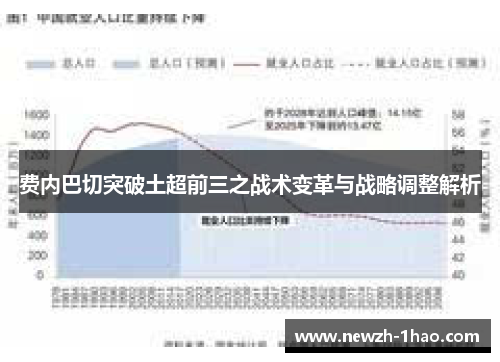 费内巴切突破土超前三之战术变革与战略调整解析