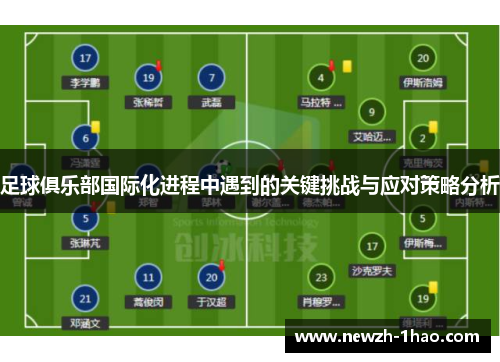 足球俱乐部国际化进程中遇到的关键挑战与应对策略分析