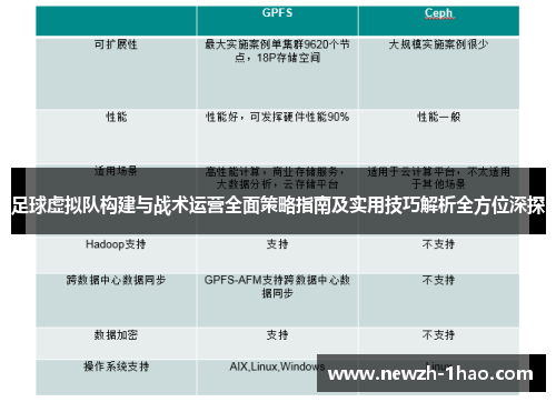 足球虚拟队构建与战术运营全面策略指南及实用技巧解析全方位深探