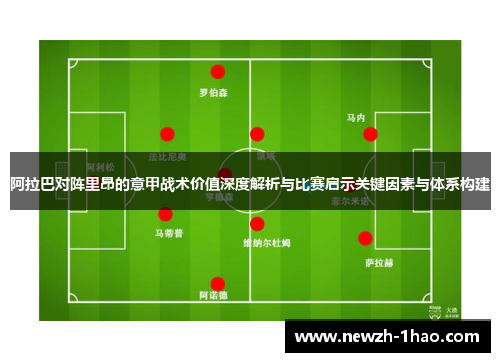 阿拉巴对阵里昂的意甲战术价值深度解析与比赛启示关键因素与体系构建